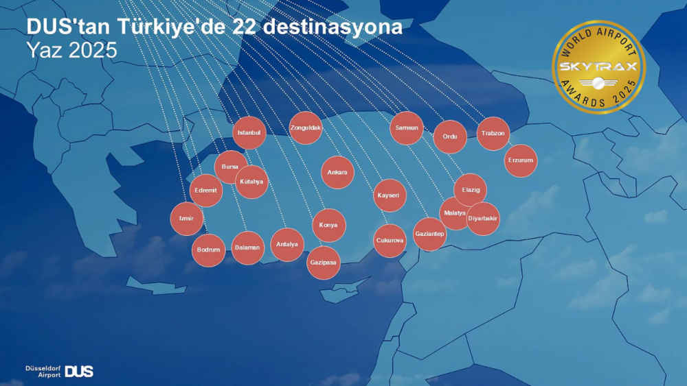 Düsseldorf'un Türkiye Uçuşları Rekor Kırıyor