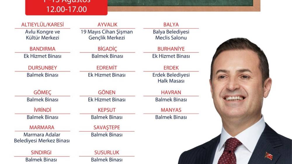 Balıkesir'de Üniversite Adaylarına Tercih Desteği
