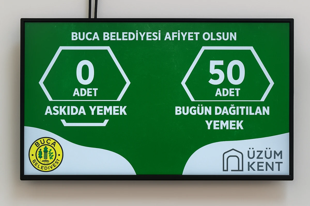  ASKIDA YEMEK UYGULAMASIYLA DAYANIŞMA BÜYÜYOR