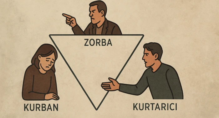 İLİŞKİLERDE GÖRÜNMEYEN TUZAK: KURBAN–ZORBA–KURTARICI ÜÇGENİ